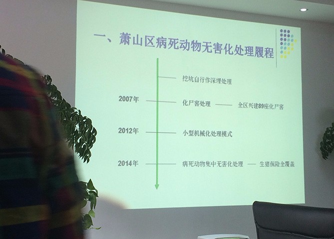 死豬無害化處理設備